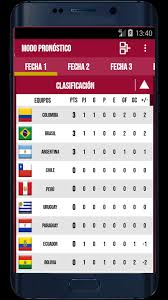 De esta forma, los partidos de la selección peruana que dirige ricardo gareca ante paraguay y brasil podrían ser suspendidos. Calculadora Clasificacion Sudamerica 2022 For Android Apk Download