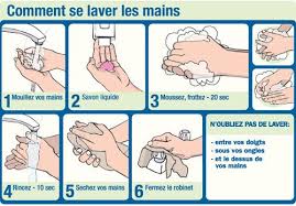 Pin On Ecole