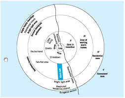 Diagrams Of Theory Burgess Concentric Zone Model Dustin