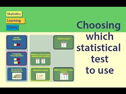 Choosing Which Statistical Test To Use Statistics Help