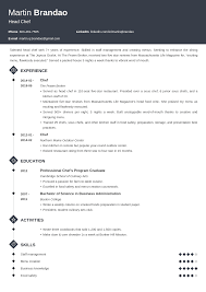 Here are some of the best cover letter examples, including one submitted to us at hubspot. Culinary Resume Examples With Skills Objectives 20 Tips