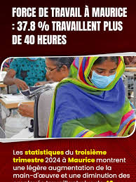 Force de travail à Maurice : 37.8 % travaillent plus de 40 heures Les  statistiques du troisième trimestre 2024 à Maurice montrent une légère  augmentation de la main-d'œuvre et une diminution des ...