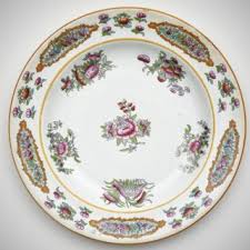 Friendly village, the (made in england backstamp) view pattern. Pdf English Ceramics In Iran 1810 1910