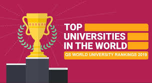 Qs university rankings by location. Qs World University Rankings Community Facebook