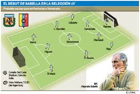 Si no hay vacantes en tu curso, pedí que. El Ciclo Sabella Arranca Con Cambios Edicion Impresa Noticias De Deportes Fixture Resultados El Litoral Noticias Santa Fe Argentina Ellitoral Com
