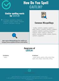 Correct Spelling For Caitlin Infographic Spellchecker Net