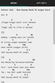 Sayang sayang sayang kinabalu c c c c kaamatan pesta bulan lima c c c g sayang sayang kita pergi tamu jalan tamparuli c c hati saya rindu. Original Sabahan Ukulele Chords