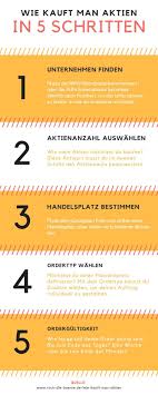 Aktien sind die mit abstand beliebtesten wertpapiere. Findest Anfnger Antwort Aktien Kaufen Kauft Deine Hier Wie Man Fr Dumieten Kaufen Wohnen Mieten Kaufen Wohnen Aktien Tipps Aktien Wolle Kaufen