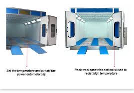 Painting contractor , reliable painting , room painting , quality painting , affordable painting. Affordable Quality Multi Function Car Truck Bus Diesel Heating Painting Paint Spray Booth Oven Baking Machines Price China Spray Booth Paint Booth Made In China Com