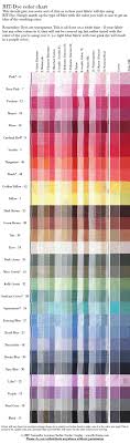 Rit Dye Color Chart Lists The Different Rit Colors And