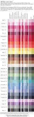 rit dye color chart lists the different rit colors and