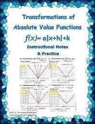 Absolute Value Transformations Notes Show The Step By Step Process Of The Basic Transformations Of Functions Ver Absolute Value Creative Math Secondary Math