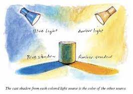 Gurney Journey Chromatic Shadows Part 2