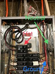 In this guided tour of a distribution panel, a master electrician tells how to make sure an electrical system is wired safely and correctly grounded. Why Is The Neutral Tied To Ground In My Home S Electrical Panel Home Improvement Stack Exchange