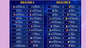 En los apartados del conjunto de requisitos para la participación en. Calendario Copa Sudamericana 2020 Fixture Completo Cruces De Equipos De Futbol Tras Sorteo De Conmebol Clasificacion Y Programacion La Republica