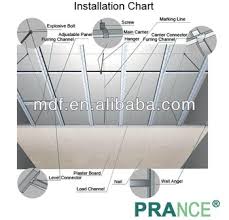 Low Price With Good Quality Standard Size Gypsum Plaster Water Resistant Board Drywall Gypsum Partition Buy Gypsum