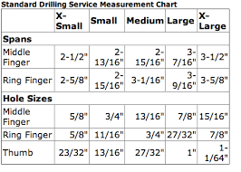 Abiding Bowling Ball Size Chart 2019