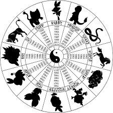 I Made Another One Of Those Fire Starter Chinese Zodiacs Now Featuring Scorbunny