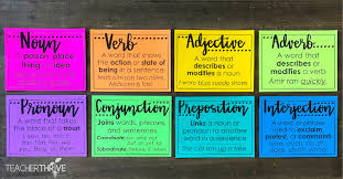 Free Classroom Grammar Posters Teacher Thrive Grammar Posters Classroom Posters Middle School Teacher Posters