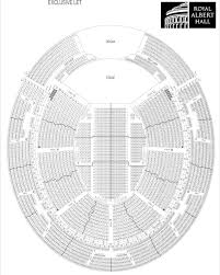 Royal Albert Hall Venue Information British Theatre