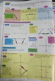 Letak garis ad, ah dan sudut yang terbentuk adalah sebagai berikut: Tingkatan 1 Bab 8 Brain Genius Mastery Mathematic Facebook