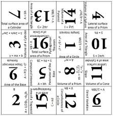 8th grade staar formula chart matching activity 2 versions