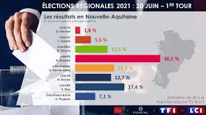 Système électoral des élections régionales. Shon0wr71meckm