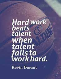 Kevin Durant Quotes Sport Quotes Motivational Basketball Quotes Inspirational Balls Quote