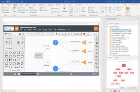 How To Make A Decision Tree In Word Lucidchart Blog