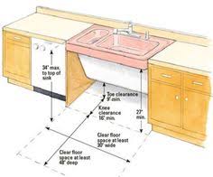 This ada kitchen measures 96 wide by 25 deep by 34 high and includes a 4 1/2. 7 Ada Design Ideas Accessible Kitchen Ada Bathroom Ada Sink