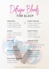 Essential Oil Diffuser Blends For Sleep Essential Oil Recipes Diffuser Sleep Essential Oils For Sleep Essential Oil Diffuser Recipes