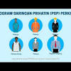 Amrik clinic & surgery sdn bhd. 1