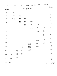 the chart below shows a required set of step seque