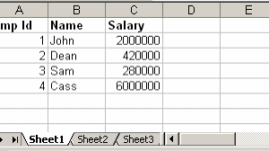 Java Read Write Excel File In Java With Apache Poi