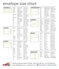 How To Leave Paper And Envelope Size Chart Without Being