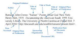 How to cite a poem: Detailed Mla Citation For Poem