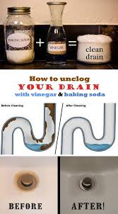 It makes a pretty good basic degreaser. How To Unclog Your Drain With Vinegar And Baking Soda Ncleaningtips Com House Cleaning Tips Cleaning Household Deep Cleaning Tips