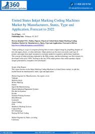 Reports Inkjet Marking Coding Machines Market