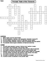 Use the periodic table to identify the basic organization of elements and groups of elements (including metals, nonmetals, and families). Periodic Table Worksheets Vocabulary Teachers Pay Teachers