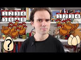 les poules et le code de la route micmaths code de la route mathematiques enseignement