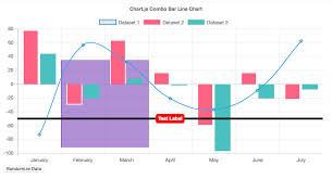 33 symbolic chartjs change color