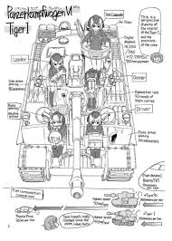 Girls und Panzer The Secrets of Tanks Vol.1 English Ver. Doujinshi Gatten  Manga | eBay