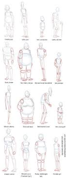 60 Best Cartoon Body Shapes Ideas In 2020 Drawing Tutorial Drawings Drawing Reference Freddy moore male body type the drawing website. 60 best cartoon body shapes ideas in