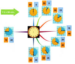 Maybe you would like to learn more about one of these? Heure Fantadys