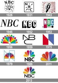 Through much of the twentieth century, the three networks. Nbc Logos From Microphone To Peacock Logaster