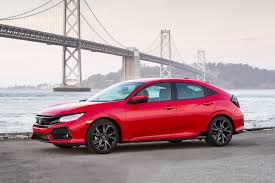 Maintenance Schedule For Honda Civic Openbay