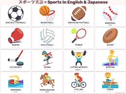 子供のためのリストや写真で英語のスポーツとゲーム あなたのための英語のスポーツ the sports and games in english and japanese for children and for you english games list of sports sport english