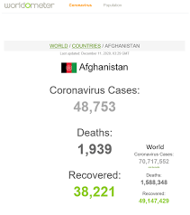 Several coronavirus vaccines have been approved for use, either by individual countries or groups of countries, such as the european union and the world health organization (who). Afghanistan Coronavirus Covid 19 December 11 Announcements Afghanistan Coronavirus Covid 19 Apan Community
