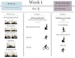 Be Strong To Run Strength Vs Cardio Madeline Moves Running Training Plan Training Plan Cardio