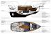 Small Liveaboard Sailboat Interior